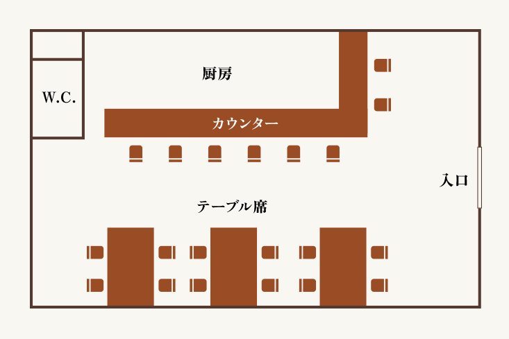 floormap